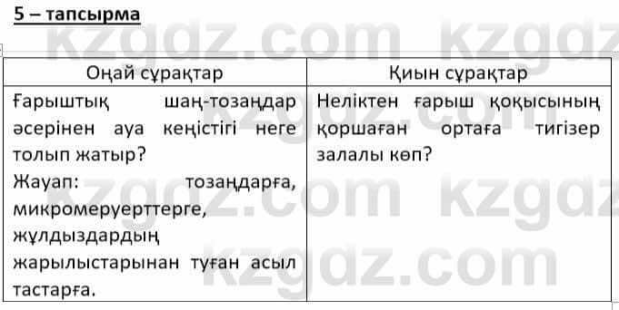 Казахский язык Ермекова Т. 8 класс 2018 Упражнение 51