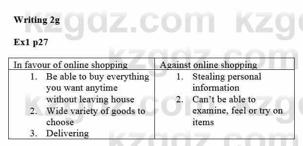 Английский язык (Excel for Kazakhstan (Grade 8) Student’s book) Вирджиниия Эванс 8 класс 2019 Упражнение Ex 11