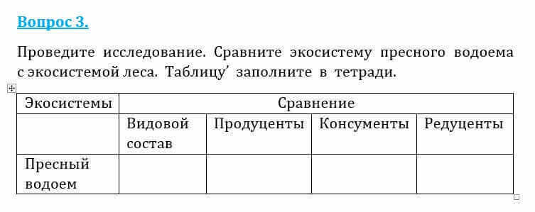 Естествознание Очкур Е. 6 класс 2018 Вопрос 31