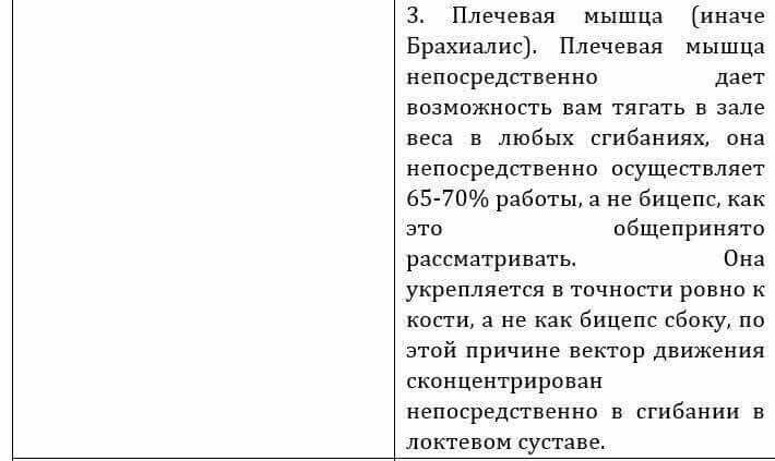 Естествознание Очкур Е. 6 класс 2018 Вопрос 21