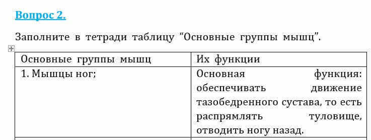 Естествознание Очкур Е. 6 класс 2018 Вопрос 21