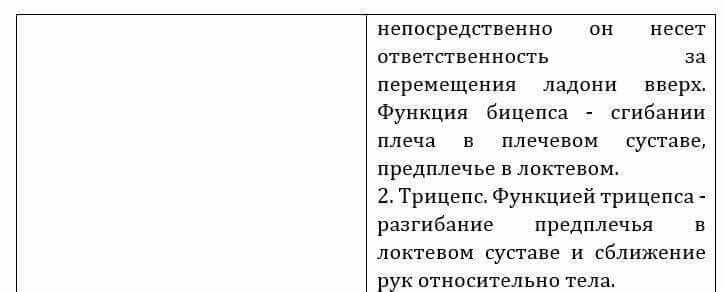 Естествознание Очкур Е. 6 класс 2018 Вопрос 21