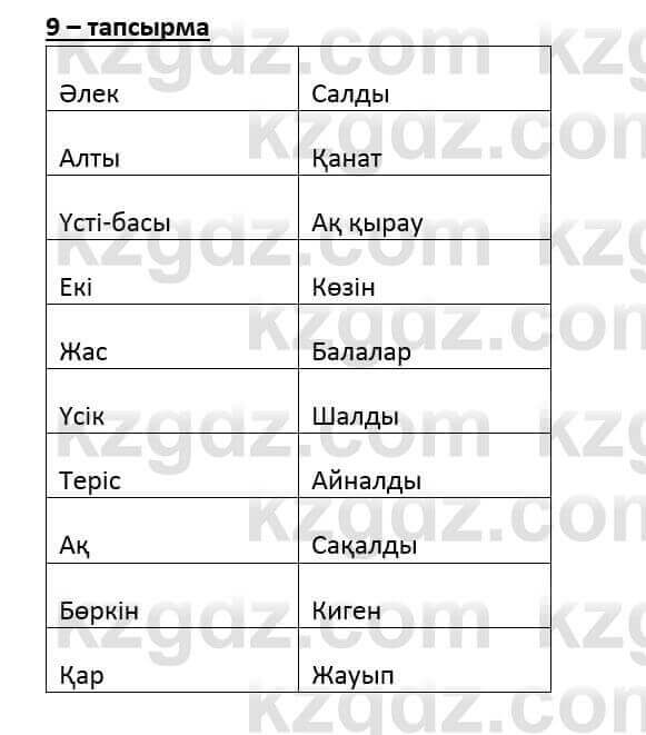 Казахский язык и литература (Часть 2) Оразбаева Ф. 6 класс 2018 Упражнение 91