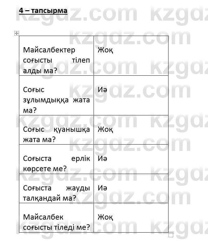 Казахский язык и литература (Часть 2) Оразбаева Ф. 6 класс 2018 Упражнение 41