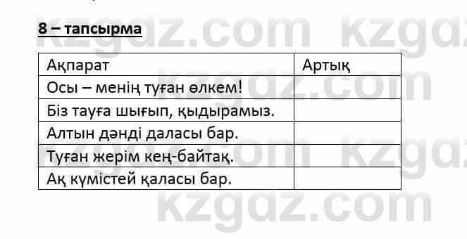 Казахский язык и литература (Часть 2) Оразбаева Ф. 6 класс 2018 Упражнение 81
