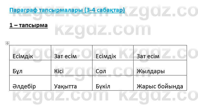 Казахский язык и литература (Часть 2) Оразбаева Ф. 6 класс 2018 Упражнение 11