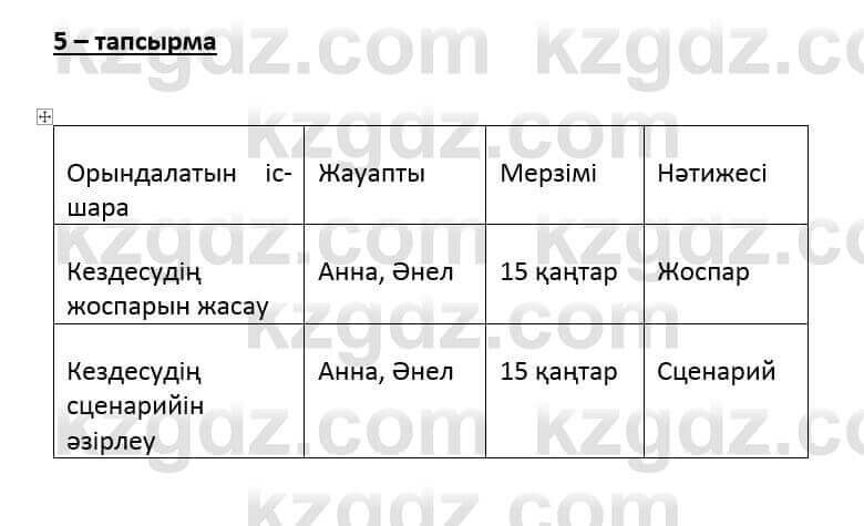 Казахский язык и литература (Часть 2) Оразбаева Ф. 6 класс 2018 Упражнение 51