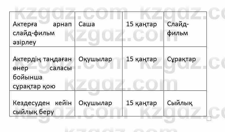 Казахский язык и литература (Часть 2) Оразбаева Ф. 6 класс 2018 Упражнение 51