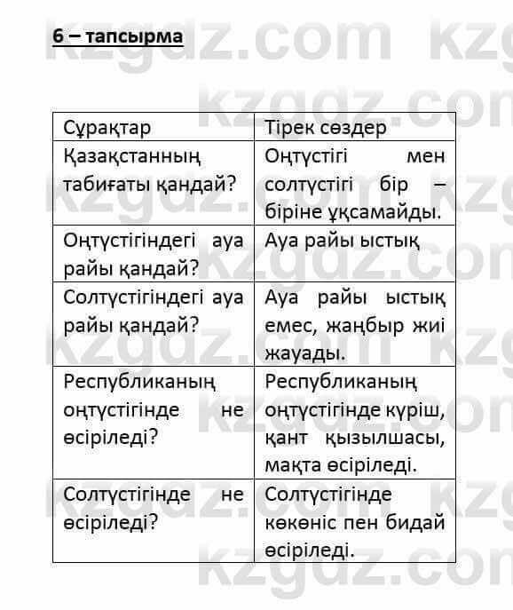 Казахский язык и литература (Часть 2) Оразбаева Ф. 6 класс 2018 Упражнение 61