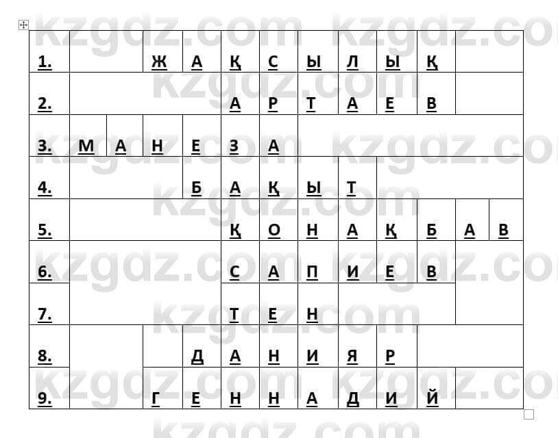 Казахский язык и литература (Часть 2) Оразбаева Ф. 6 класс 2018 Упражнение 11
