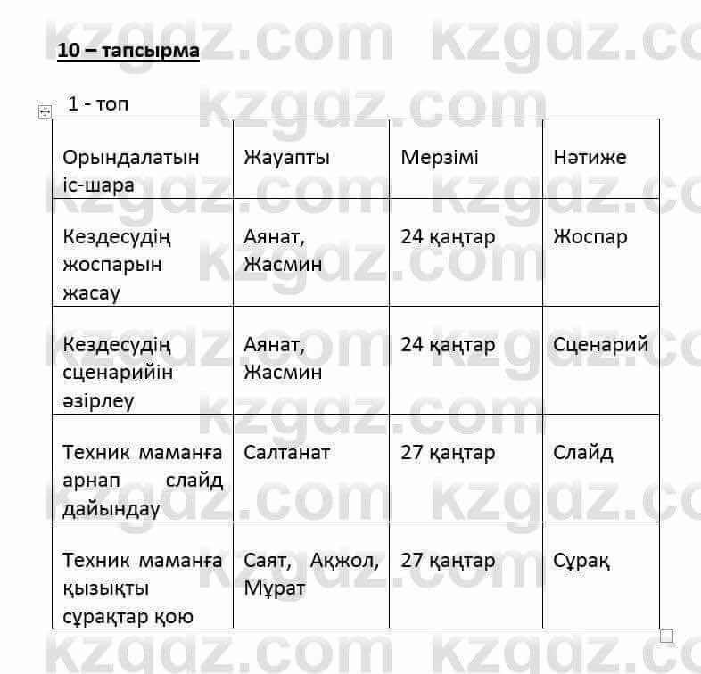 Казахский язык и литература (Часть 2) Оразбаева Ф. 6 класс 2018 Упражнение 101