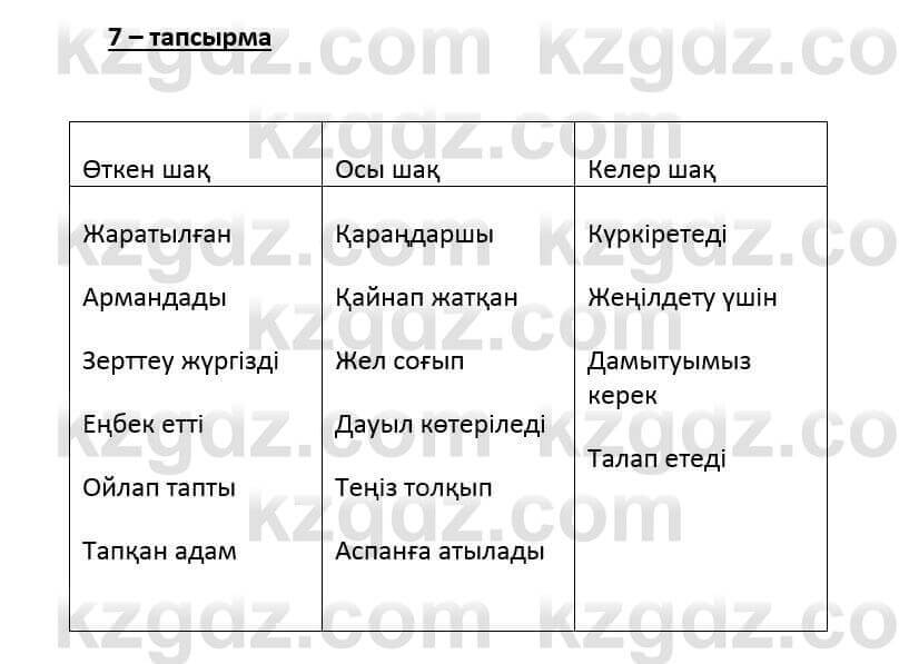 Казахский язык и литература (Часть 2) Оразбаева Ф. 6 класс 2018 Упражнение 71