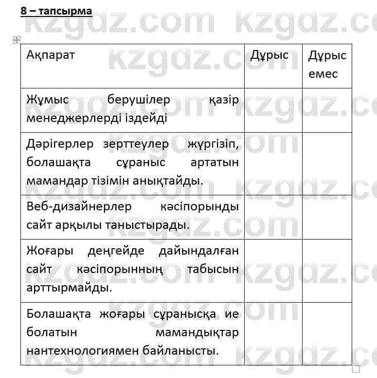 Казахский язык и литература (Часть 2) Оразбаева Ф. 6 класс 2018 Упражнение 81