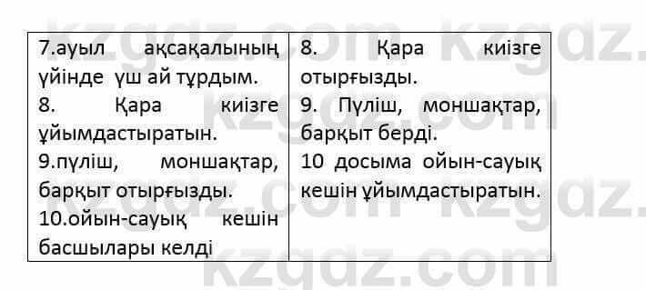 Казахский язык и литература (Часть 2) Оразбаева Ф. 6 класс 2018 Упражнение 71
