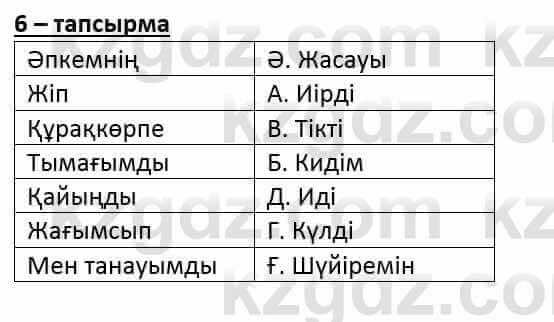 Казахский язык и литература (Часть 2) Оразбаева Ф. 6 класс 2018 Упражнение 61