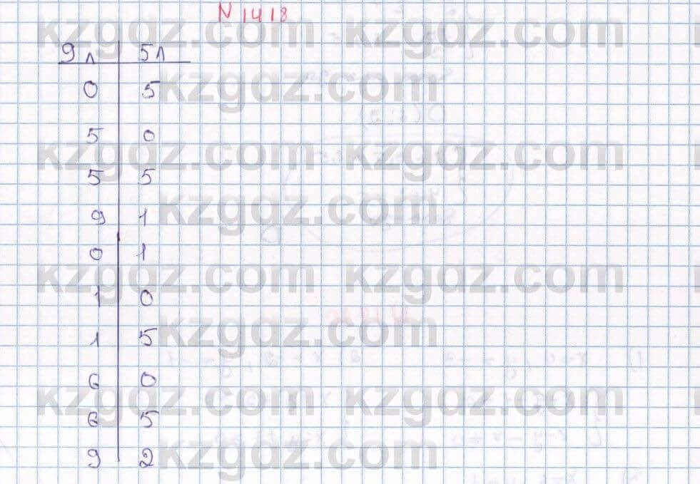 Математика Алдамуратова 6 класс 2018 Упражнение 14181