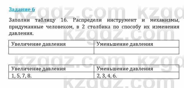 Естествознание Каратабанов Р., Верховцева Л. 6 класс 2019 Задание 61