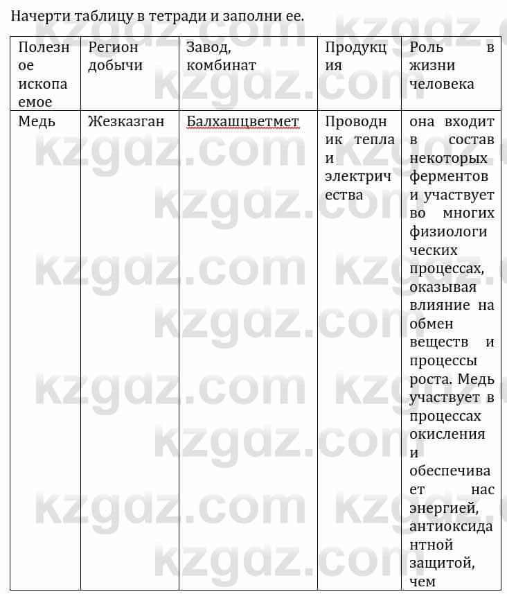 Естествознание Каратабанов Р., Верховцева Л. 6 класс 2019 Задание 41