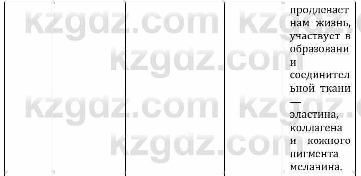Естествознание Каратабанов Р., Верховцева Л. 6 класс 2019 Задание 41