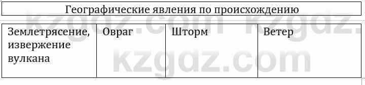 Естествознание Каратабанов Р., Верховцева Л. 6 класс 2019 Задание 31