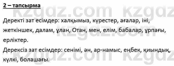 Казахский язык и литература (Часть 1) Оразбаева Ф. 6 класс 2018 Упражнение 21
