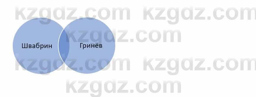 Русский язык и литература (Часть 1) Жанпейс У. 9 класс 2019 Упражнение 241