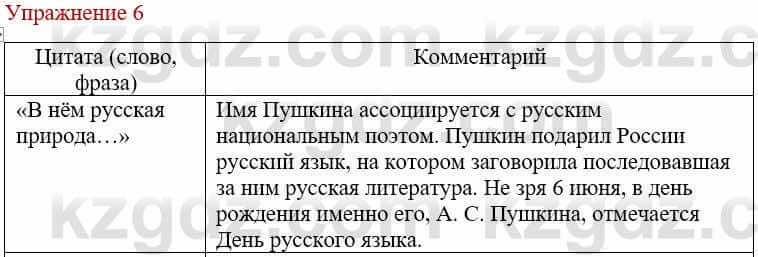 Русский язык и литература (Часть 1) Жанпейс У. 9 класс 2019 Упражнение 61
