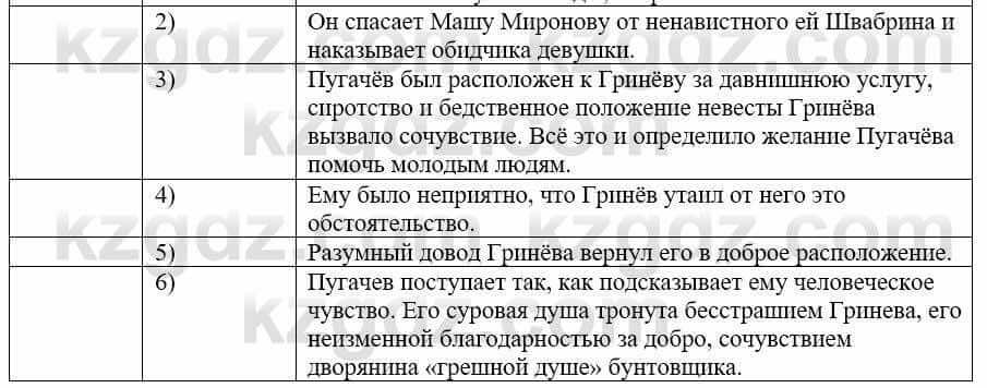 Русский язык и литература (Часть 1) Жанпейс У. 9 класс 2019 Упражнение 221