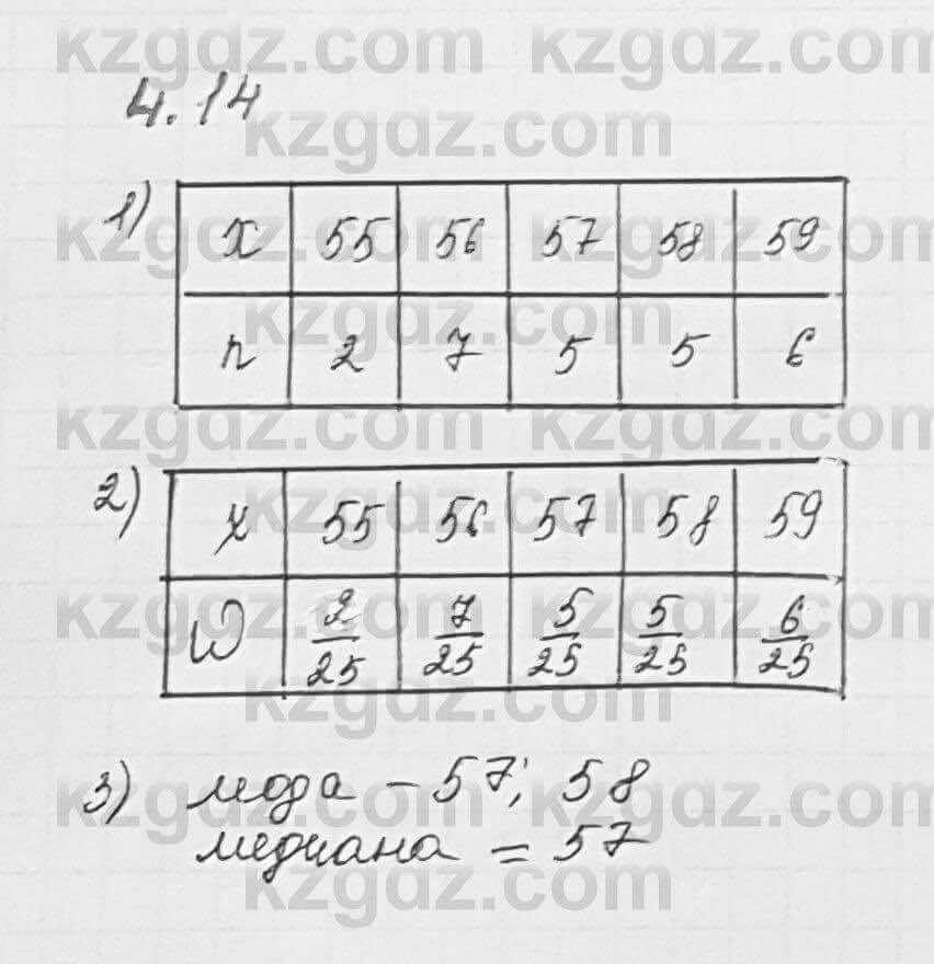 Алгебра Шыныбеков 7 класс 2017 Упражнение 4.141