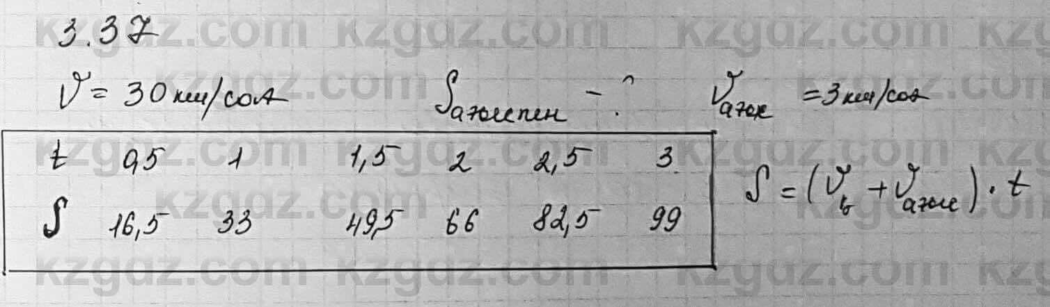 Алгебра Шыныбеков 7 класс 2017 Упражнение 3.371