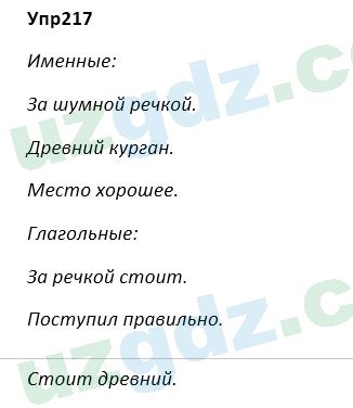 Русский язык Зеленина 5 класс 2020 Упражнение 2171