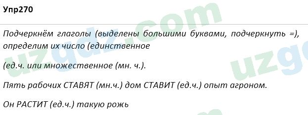 Русский язык Зеленина 5 класс 2020 Упражнение 2701