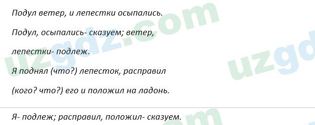 Русский язык Зеленина 5 класс 2020 Упражнение 1601