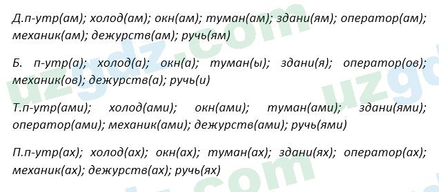 Русский язык Зеленина 5 класс 2020 Упражнение 4461