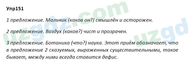 Русский язык Зеленина 5 класс 2020 Упражнение 1511