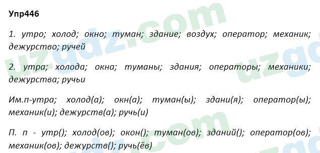 Русский язык Зеленина 5 класс 2020 Упражнение 4461