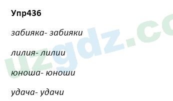Русский язык Зеленина 5 класс 2020 Упражнение 4361