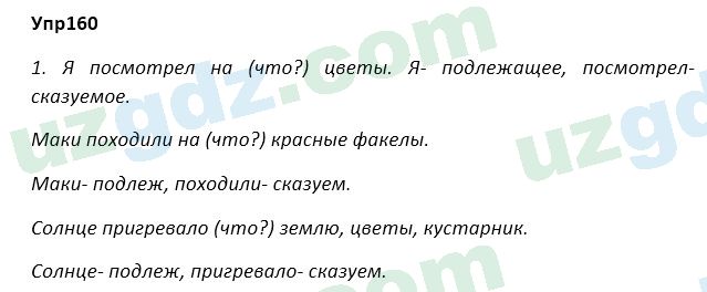 Русский язык Зеленина 5 класс 2020 Упражнение 1601