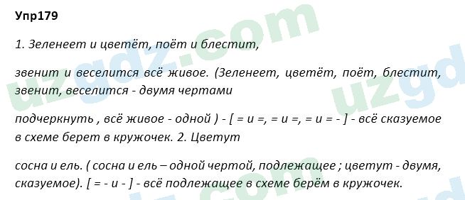 Русский язык Зеленина 5 класс 2020 Упражнение 1791