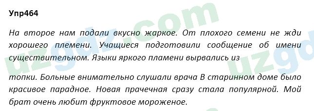 Русский язык Зеленина 5 класс 2020 Упражнение 4641