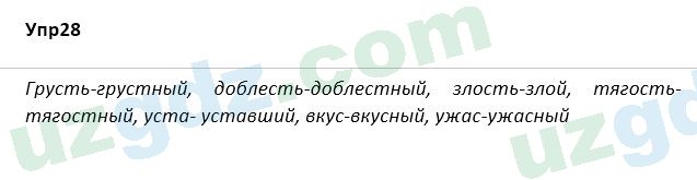 Русский язык Зеленина 5 класс 2020 Упражнение 281