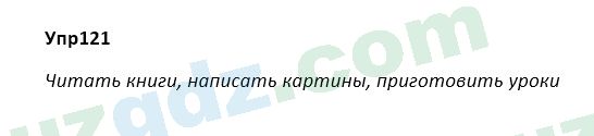 Русский язык Зеленина 5 класс 2020 Упражнение 1211