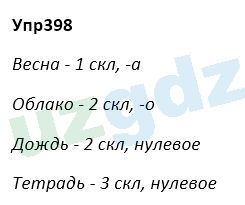 Русский язык Зеленина 5 класс 2020 Упражнение 3981