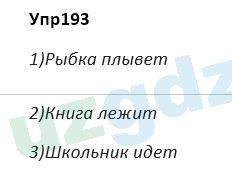 Русский язык Зеленина 5 класс 2020 Упражнение 1931