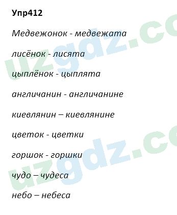 Русский язык Зеленина 5 класс 2020 Упражнение 4121