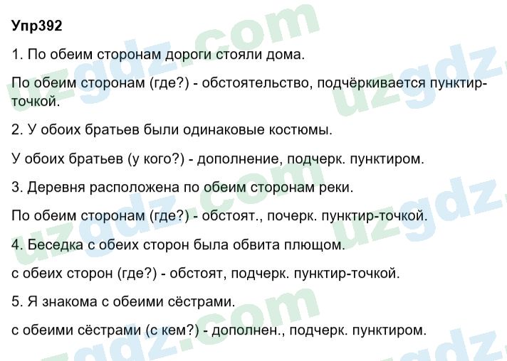 Русский язык Зеленина 6 класс 2017 Упражнение 3921