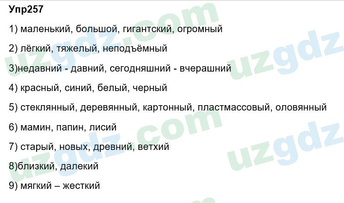 Русский язык Зеленина 6 класс 2017 Упражнение 2571