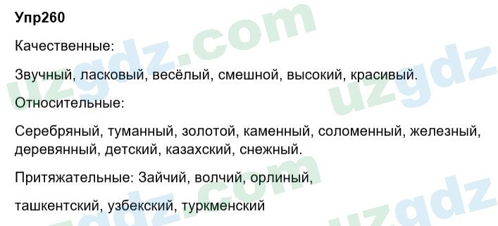 Русский язык Зеленина 6 класс 2017 Упражнение 2601