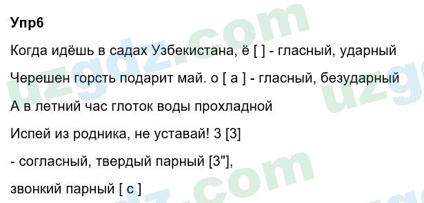 Русский язык Зеленина 6 класс 2017 Упражнение 61