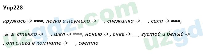 Русский язык Рожнова 7 класс 2017 Упражнение 2281